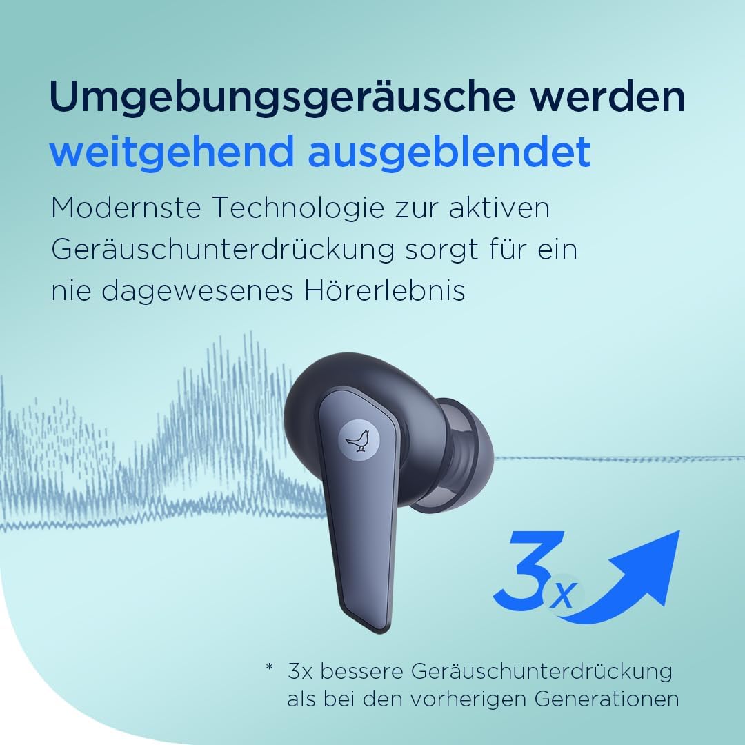 AIR 3 ANC True Wireless Earbuds Libratone